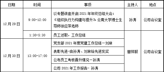 ��K���Y������ű�